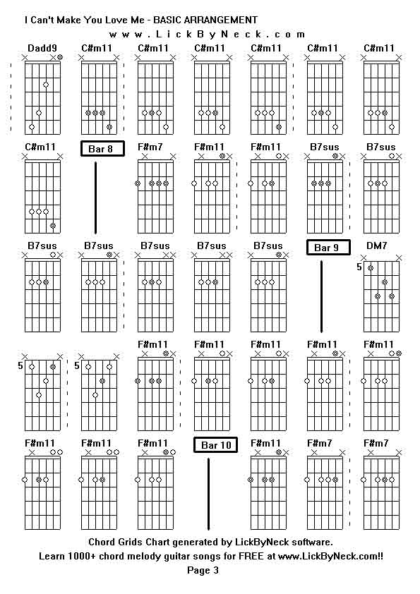 Chord Grids Chart of chord melody fingerstyle guitar song-I Can't Make You Love Me - BASIC ARRANGEMENT,generated by LickByNeck software.